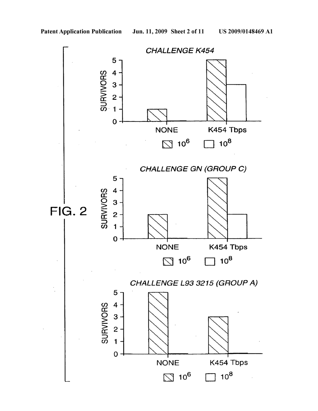 Multicomponent meningococcal vaccine - diagram, schematic, and image 03