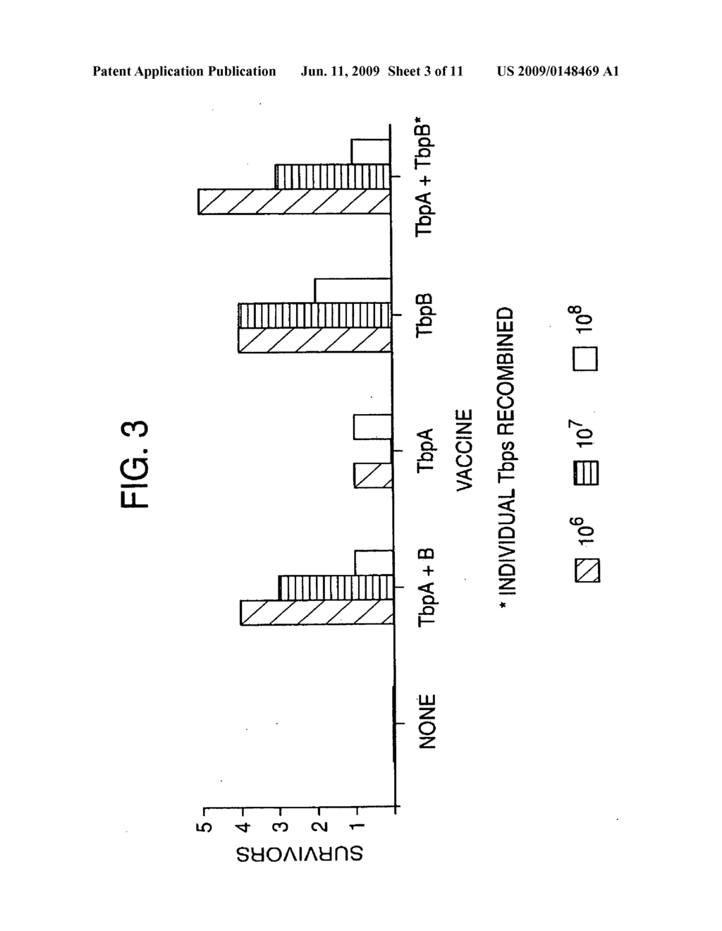 Multicomponent meningococcal vaccine - diagram, schematic, and image 04