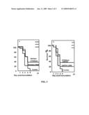 PROTEIN-BASED STREPTOCOCCUS PNEUMONIAE VACCINES diagram and image