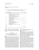 PROTEIN-BASED STREPTOCOCCUS PNEUMONIAE VACCINES diagram and image