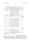 IDENTIFICATION OF PROTECTIVE ANTIGENIC DETERMINANTS OF PORCINE REPRODUCTIVE AND RESPIRATORY SYNDROME VIRUS AND USES THEREOF diagram and image