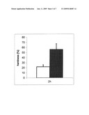 MOLDABLE BIOMATERIAL FOR BONE REGENERATION diagram and image