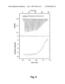 GPCR crystalization method using an antibody diagram and image