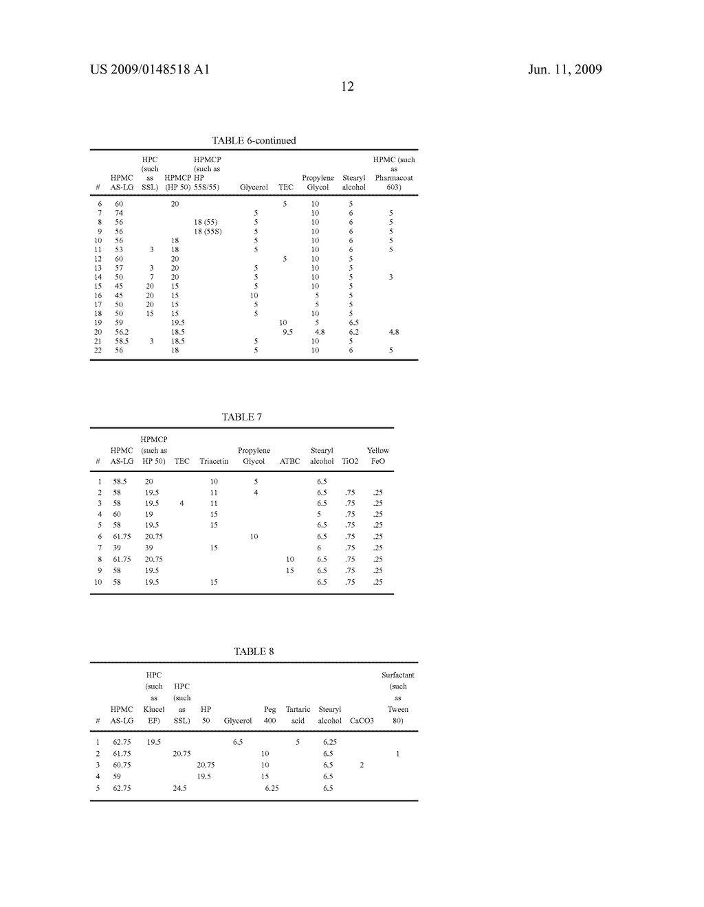 Pharmaceutical Formulations - diagram, schematic, and image 19