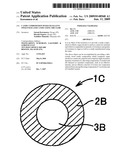 Candy composition with excellent sweetness and candy using the same diagram and image