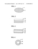 Candy composition with excellent sweetness and candy using the same diagram and image