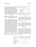 Candy composition with excellent sweetness and candy using the same diagram and image