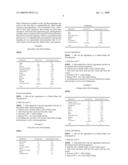 Packaged concentrate for preparing a bouillon, soup, sauce, gravy or for use as a seasoning , the concentrate comprising xanthan and locust bean gum diagram and image