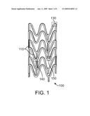 Methods to improve adhesion of polymer coatings over stents diagram and image