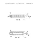 Methods to improve adhesion of polymer coatings over stents diagram and image