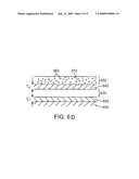 Methods to improve adhesion of polymer coatings over stents diagram and image