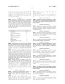 Methods and systems for forming reagent with reduced background current diagram and image