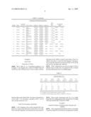 COMPOSITIONS AND PROCESSES FOR PREPARING COLOR FILTER ELEMENTS USING ALKALI METAL HYDROXIDES diagram and image