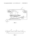 Controlling Thickness of Residual Layer diagram and image