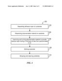 Controlling Thickness of Residual Layer diagram and image