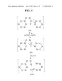 DEUTEROXYL-DOPED SILICA GLASS, OPTICAL MEMBER AND LITHOGRAPHIC SYSTEM COMPRISING SAME AND METHOD OF MAKING SAME diagram and image