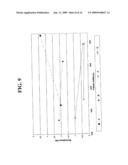 DEUTEROXYL-DOPED SILICA GLASS, OPTICAL MEMBER AND LITHOGRAPHIC SYSTEM COMPRISING SAME AND METHOD OF MAKING SAME diagram and image