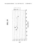 DEUTEROXYL-DOPED SILICA GLASS, OPTICAL MEMBER AND LITHOGRAPHIC SYSTEM COMPRISING SAME AND METHOD OF MAKING SAME diagram and image