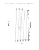 DEUTEROXYL-DOPED SILICA GLASS, OPTICAL MEMBER AND LITHOGRAPHIC SYSTEM COMPRISING SAME AND METHOD OF MAKING SAME diagram and image