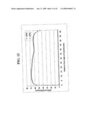 DEUTEROXYL-DOPED SILICA GLASS, OPTICAL MEMBER AND LITHOGRAPHIC SYSTEM COMPRISING SAME AND METHOD OF MAKING SAME diagram and image