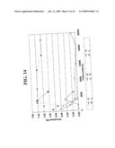 DEUTEROXYL-DOPED SILICA GLASS, OPTICAL MEMBER AND LITHOGRAPHIC SYSTEM COMPRISING SAME AND METHOD OF MAKING SAME diagram and image