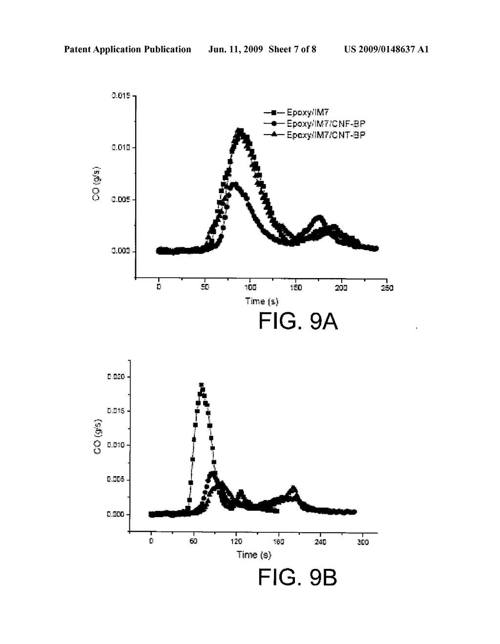 FABRICATION OF FIRE RETARDANT MATERIALS WITH NANOADDITIVES - diagram, schematic, and image 08