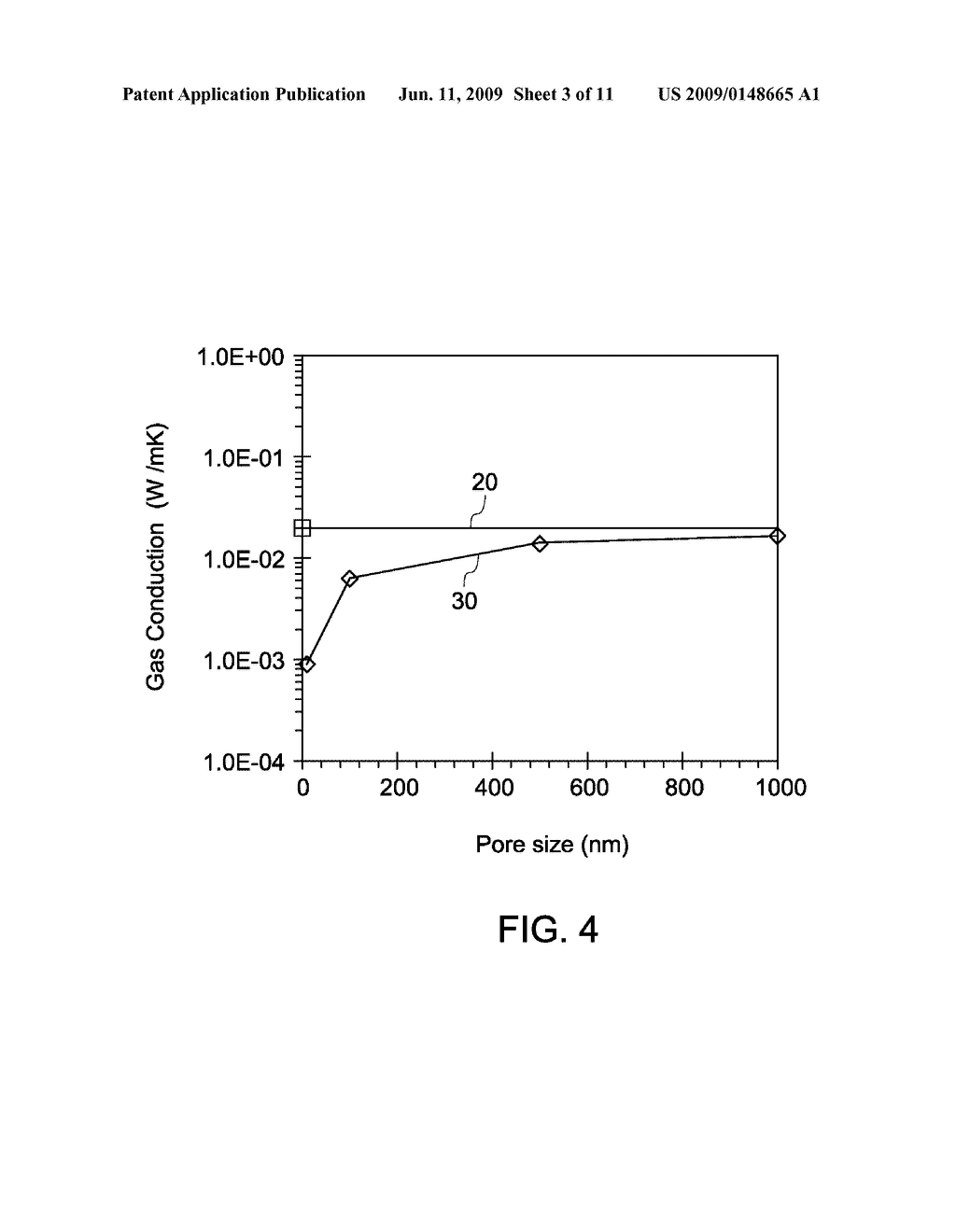 NANO-CELLULAR POLYMER FOAM AND METHODS FOR MAKING THEM - diagram, schematic, and image 04