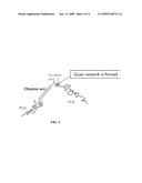 PROCESS TO PRODUCE BIAXIALLY ORIENTED POLYLACTIC ACID FILM AT HIGH TRANSVERSE ORIENTATION RATES diagram and image