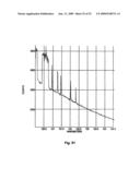 Hydride battery and fuel cell diagram and image