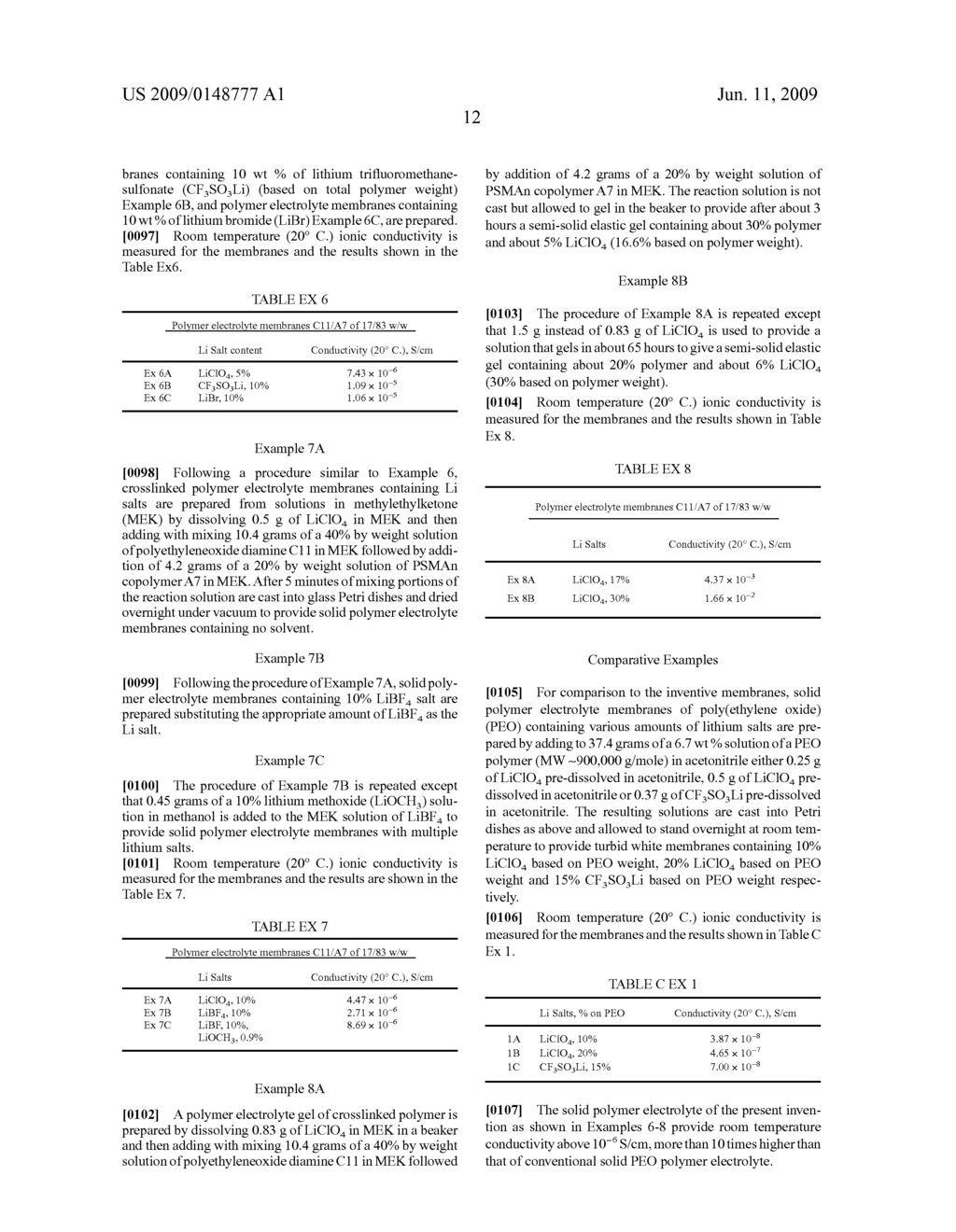 Room temperature crosslinkable ion conductive polymer system - diagram, schematic, and image 13