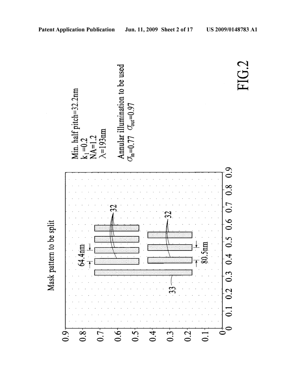 METHOD, PROGRAM PRODUCT AND APPARATUS FOR MODEL BASED GEOMETRY DECOMPOSITION FOR USE IN A MULTIPLE EXPOSURE PROCESS - diagram, schematic, and image 03