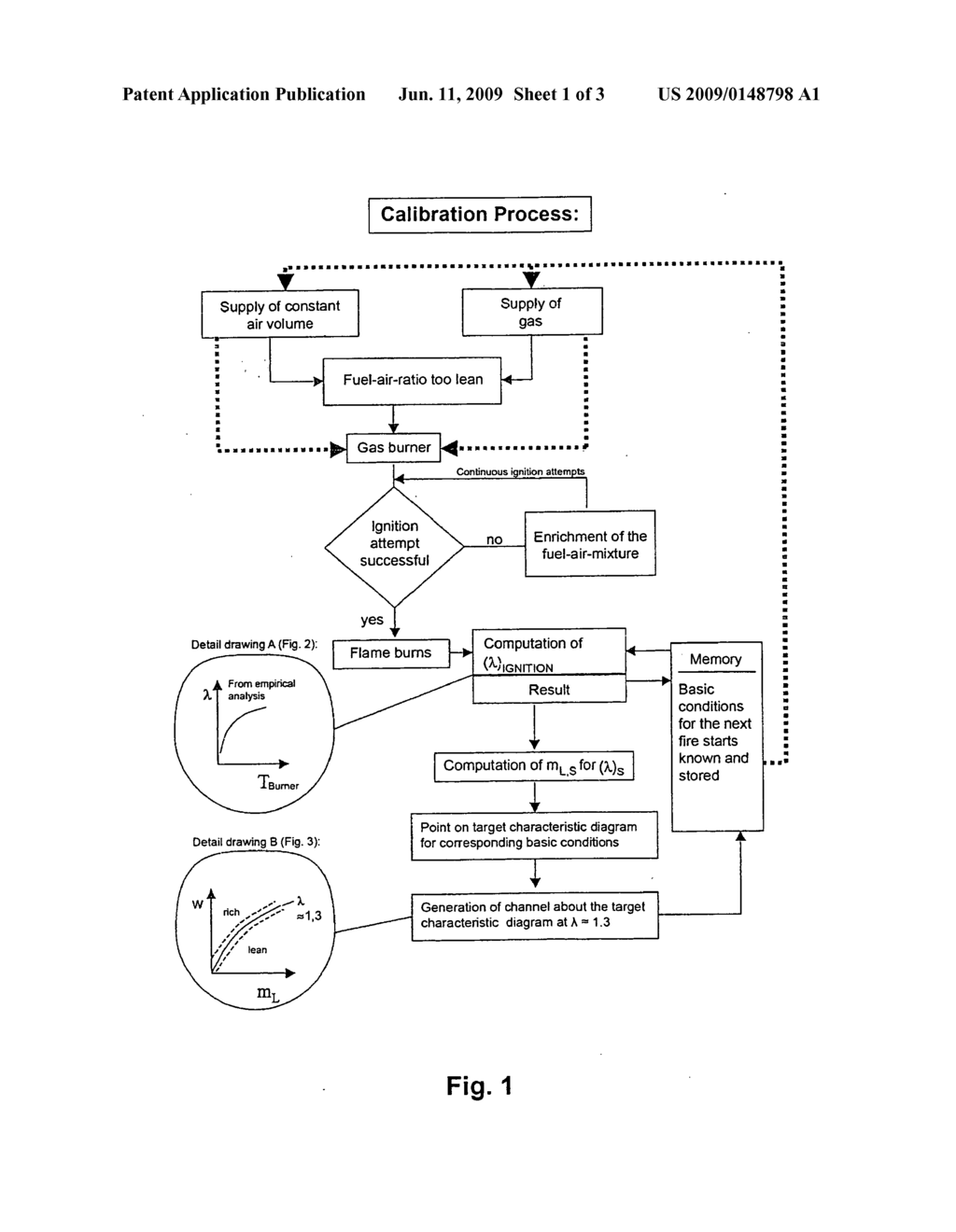 Method for Starting a Combustion Device Under Unknown Basic Conditions - diagram, schematic, and image 02