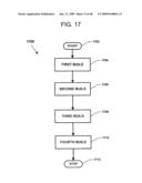 DESIGN OF DENTAL APPLIANCES diagram and image