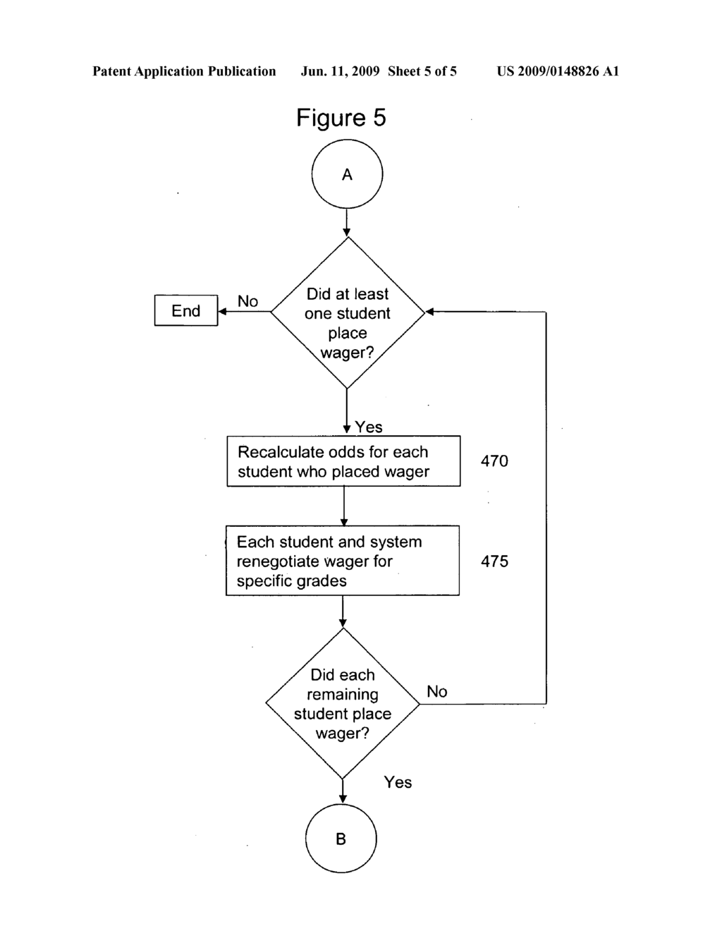 Online system and method for motivating students to improve their grade point average - diagram, schematic, and image 06