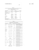 Methods for analysis of gene expression diagram and image