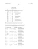 Methods for analysis of gene expression diagram and image