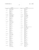 Means and Methods for the Prediction of Joint Destruction diagram and image