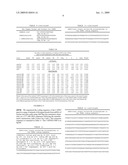 DNA MARKER FOR MEAT TENDERNESS IN CATTLE diagram and image