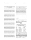 DNA MARKER FOR MEAT TENDERNESS IN CATTLE diagram and image