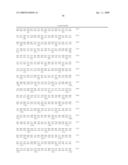 PITX2 Polynucleotide, Polypeptide and Methods of Use Therefor diagram and image