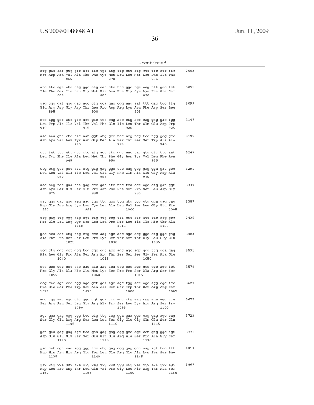 PITX2 Polynucleotide, Polypeptide and Methods of Use Therefor - diagram, schematic, and image 48