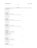 PITX2 Polynucleotide, Polypeptide and Methods of Use Therefor diagram and image