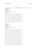 PITX2 Polynucleotide, Polypeptide and Methods of Use Therefor diagram and image