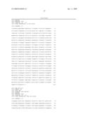 PITX2 Polynucleotide, Polypeptide and Methods of Use Therefor diagram and image