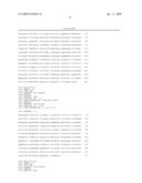 PITX2 Polynucleotide, Polypeptide and Methods of Use Therefor diagram and image