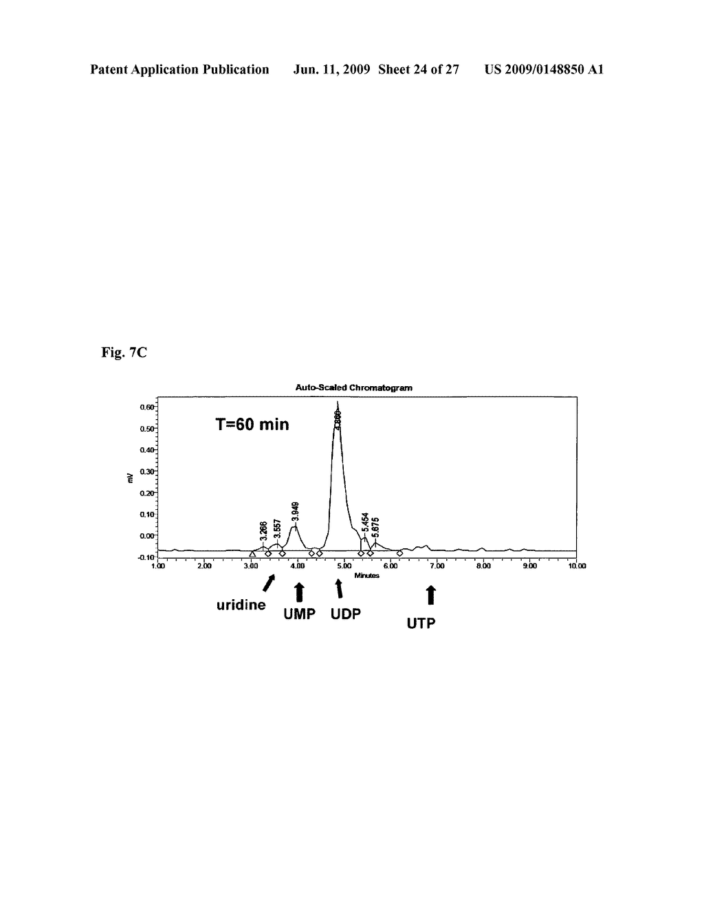 Methods for identifying modulators of P2RY14 - diagram, schematic, and image 25