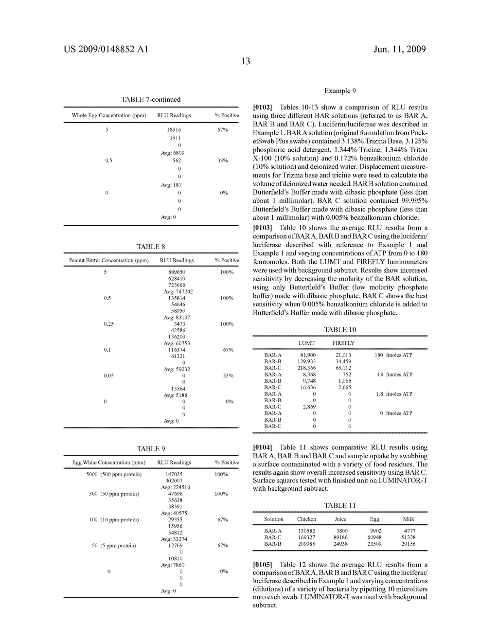 Sensitive method for detecting low levels of ATP - diagram, schematic, and image 32