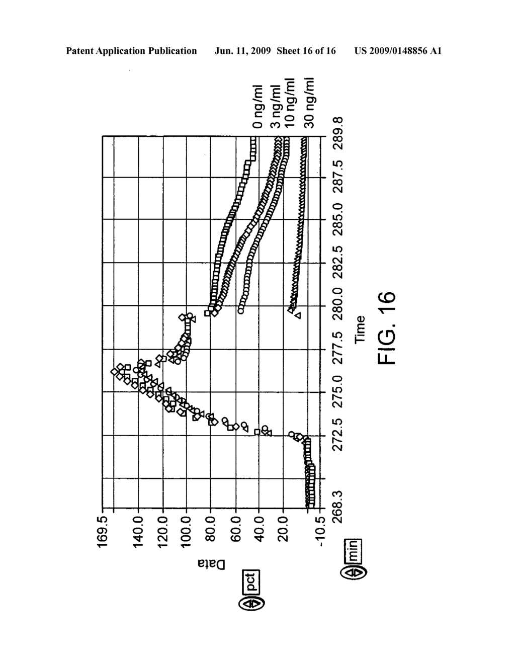 Methods and apparatus for therapeutic drug monitoring using an acoustic device - diagram, schematic, and image 17