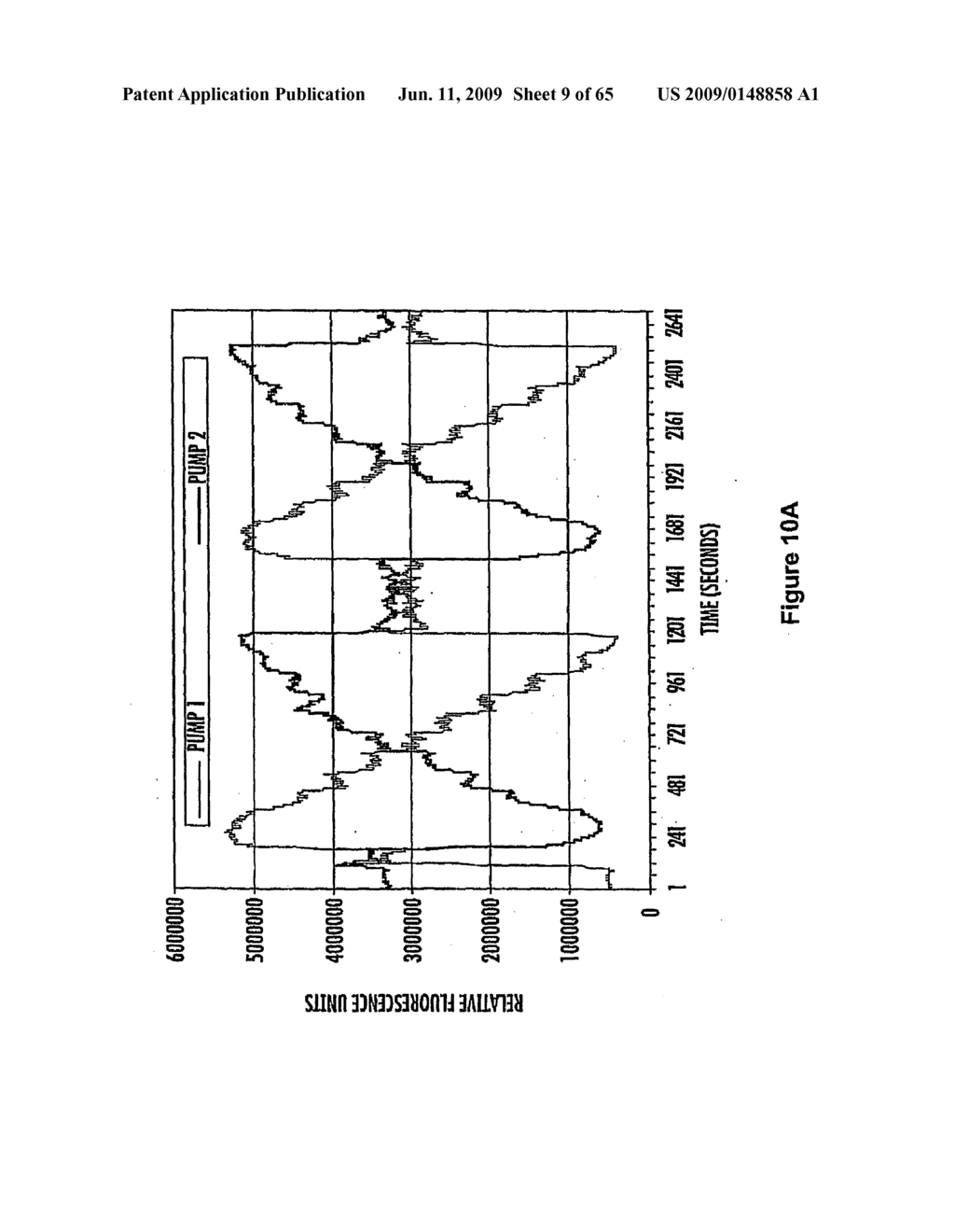 METHODS FOR CHARACTERIZING BIOLOGICAL MOLECULE MODULATORS - diagram, schematic, and image 10