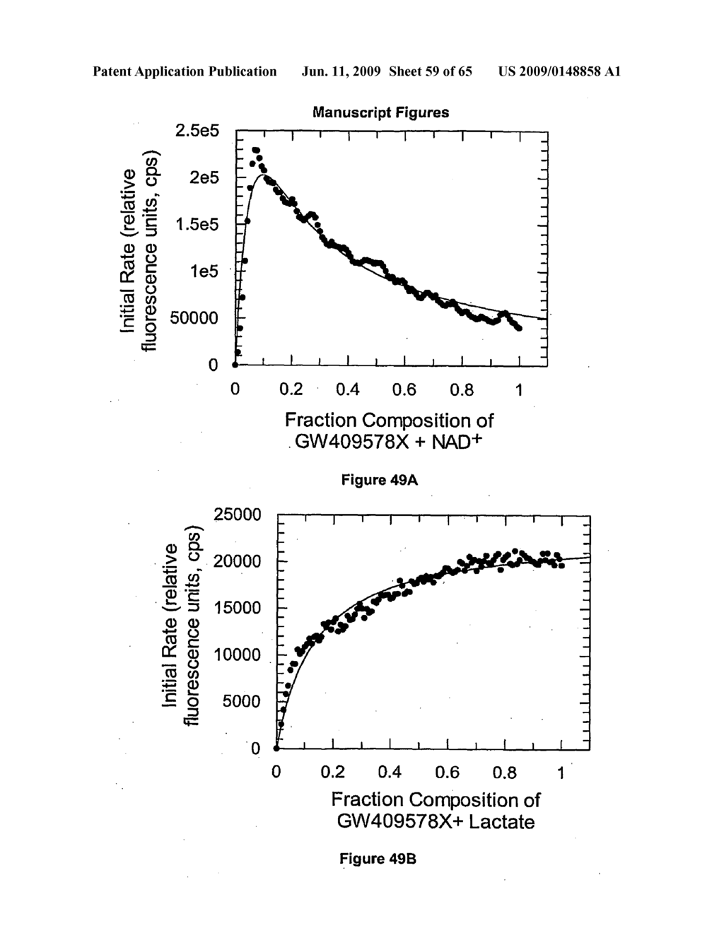 METHODS FOR CHARACTERIZING BIOLOGICAL MOLECULE MODULATORS - diagram, schematic, and image 60